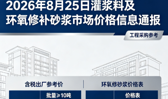 清江浦2026年8月25日灌浆料及环氧修补砂浆市场价格信息通报